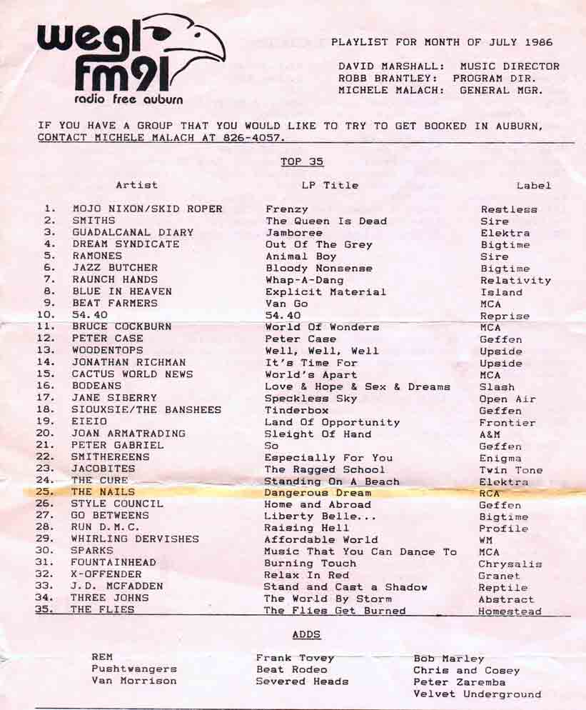 WEGL, Auburn U playlist 1986