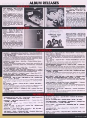 Cashbox Review 1986
